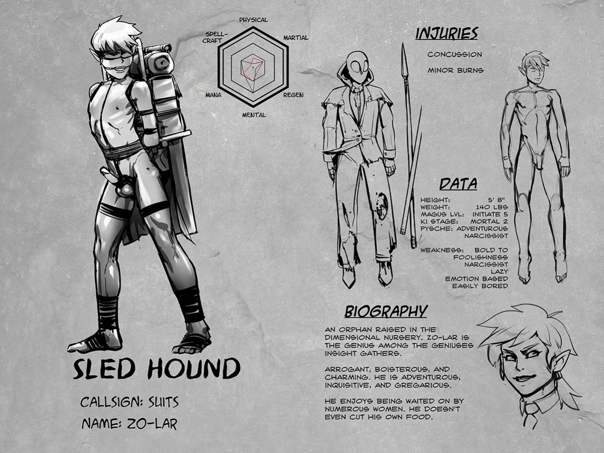 [Groz] Warden Lore and Concepts
