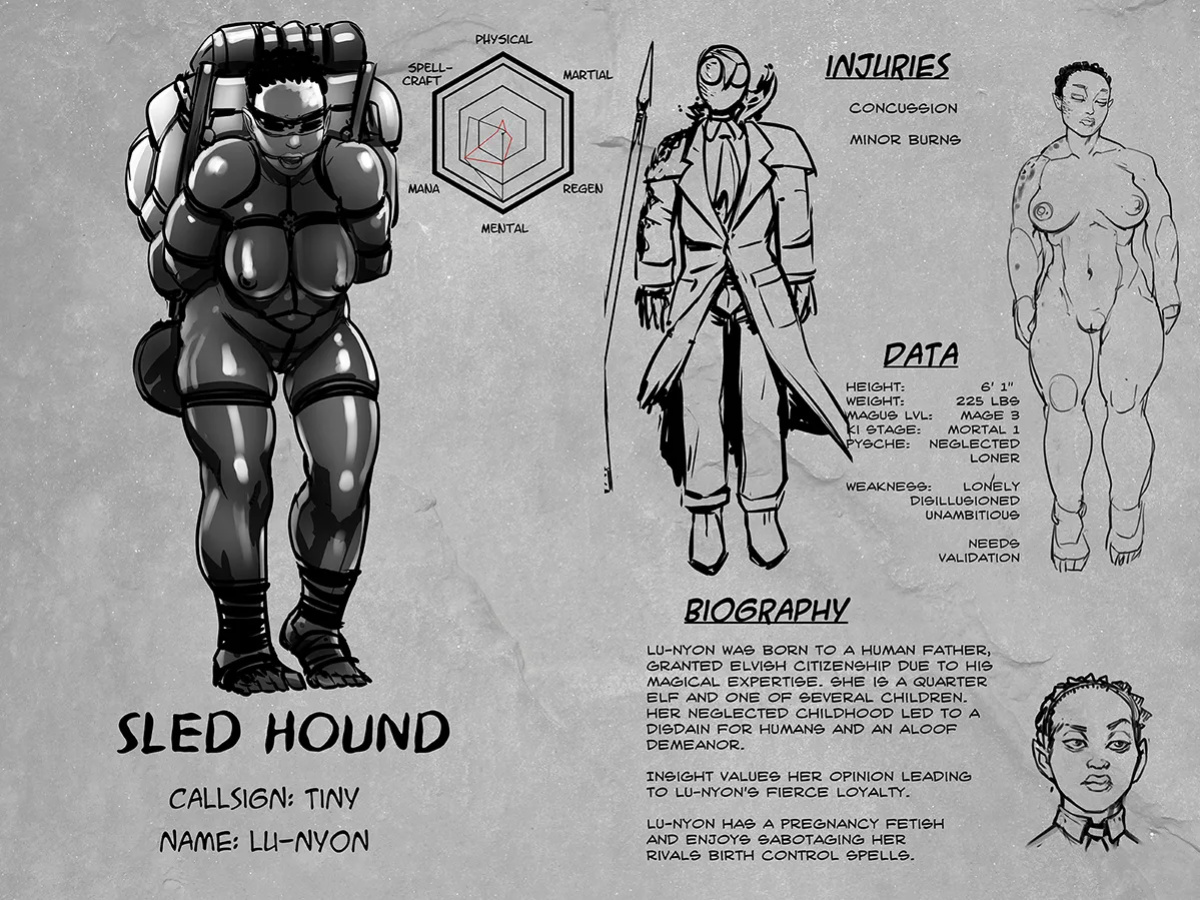 [Groz] Warden Lore and Concepts