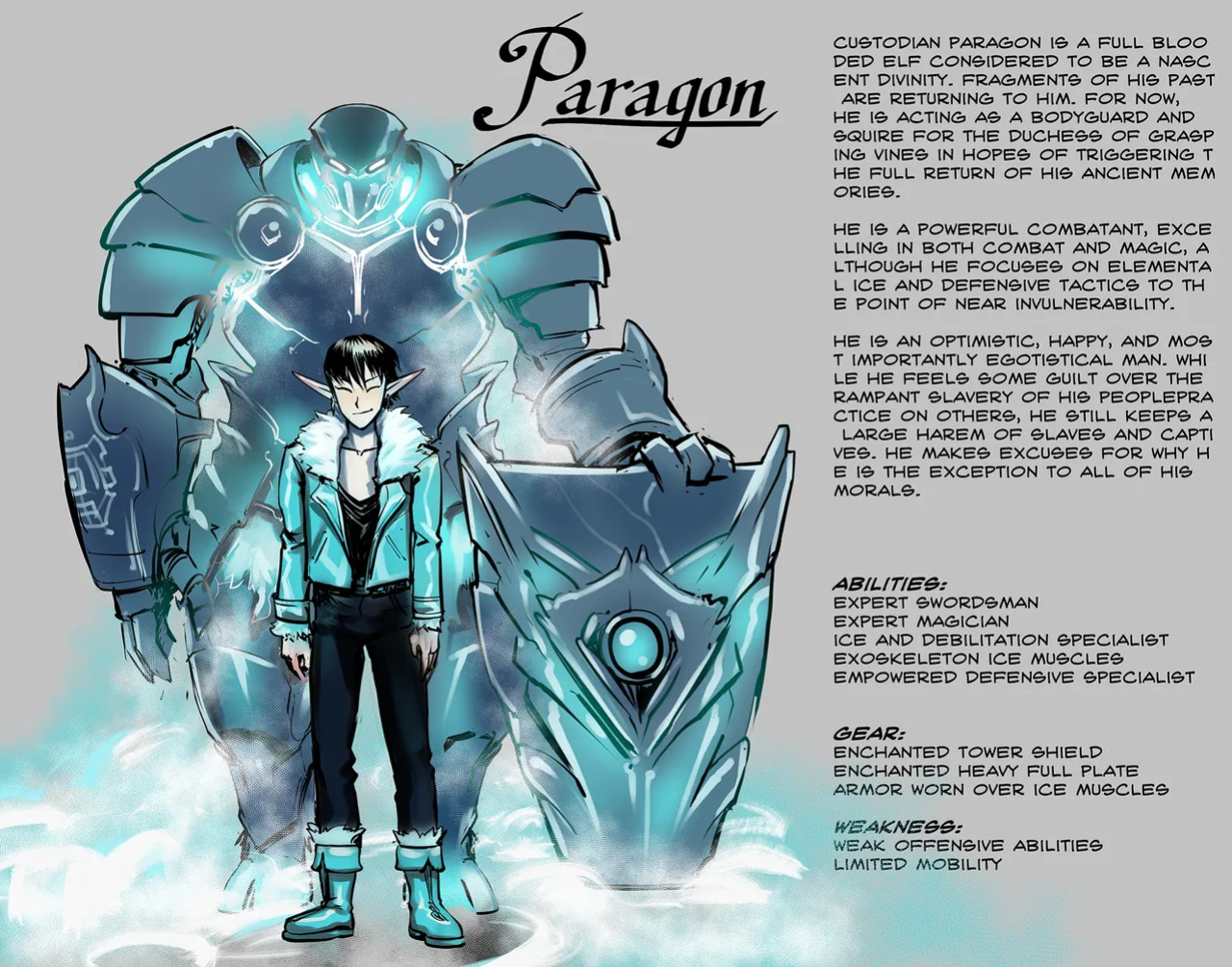 [Groz] Warden Lore and Concepts