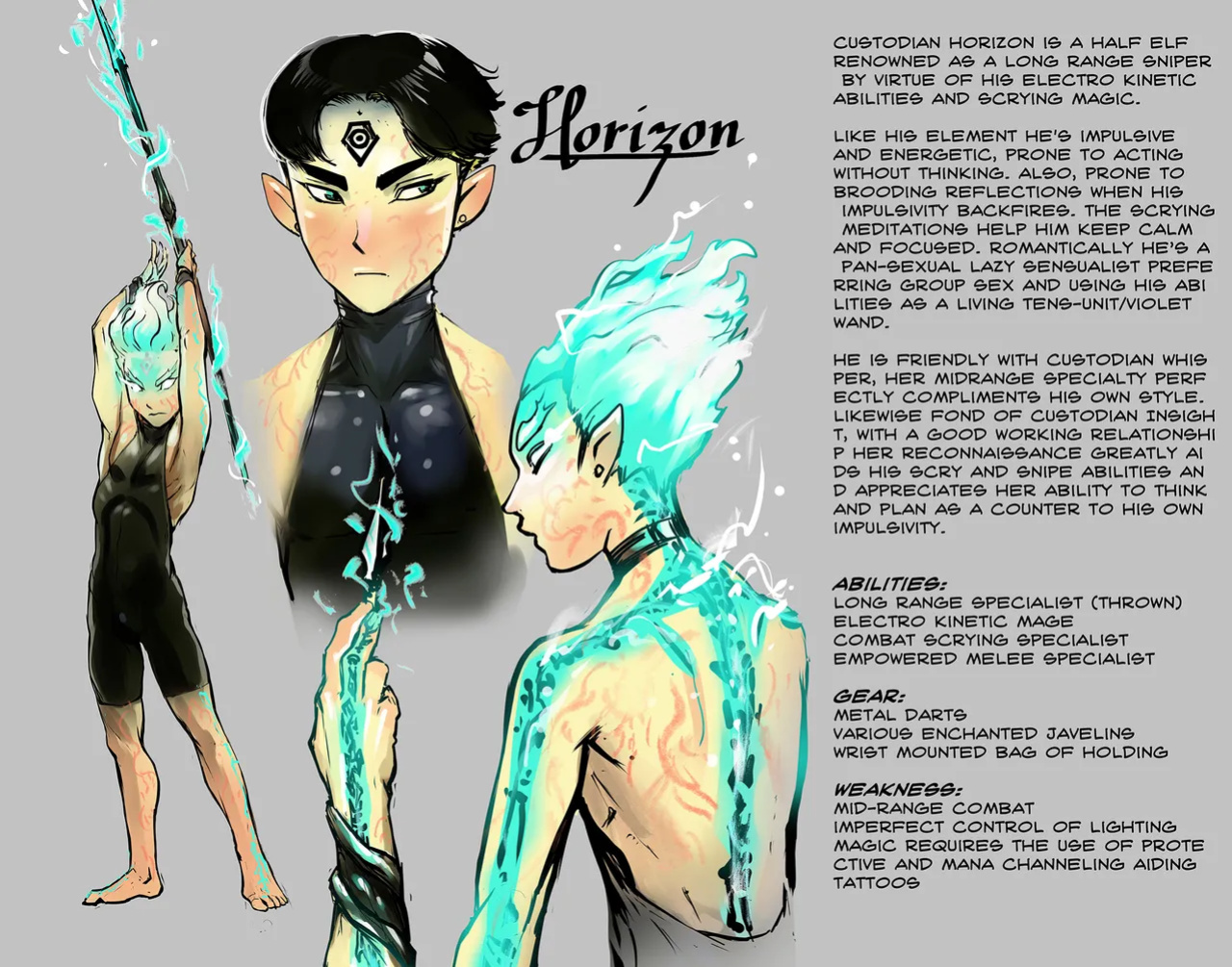 [Groz] Warden Lore and Concepts