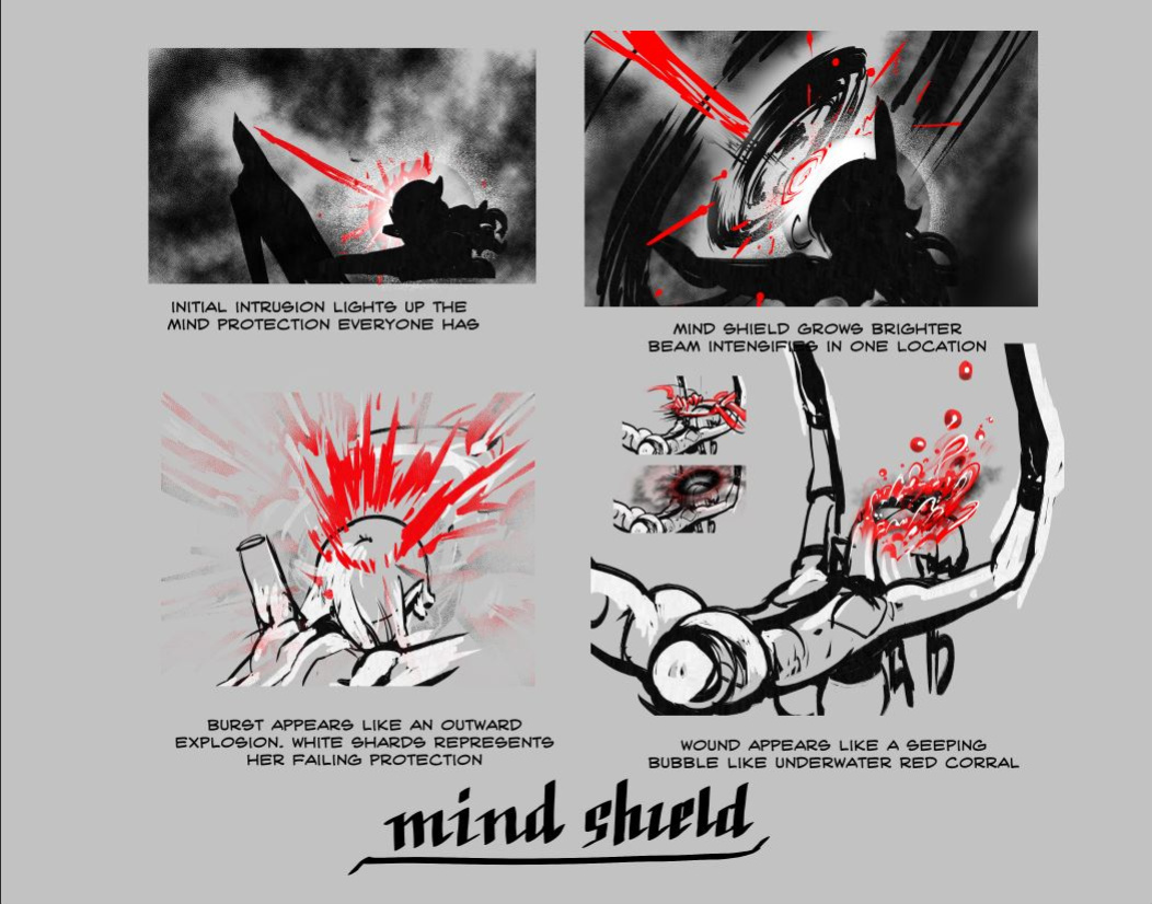 [Groz] Warden Lore and Concepts