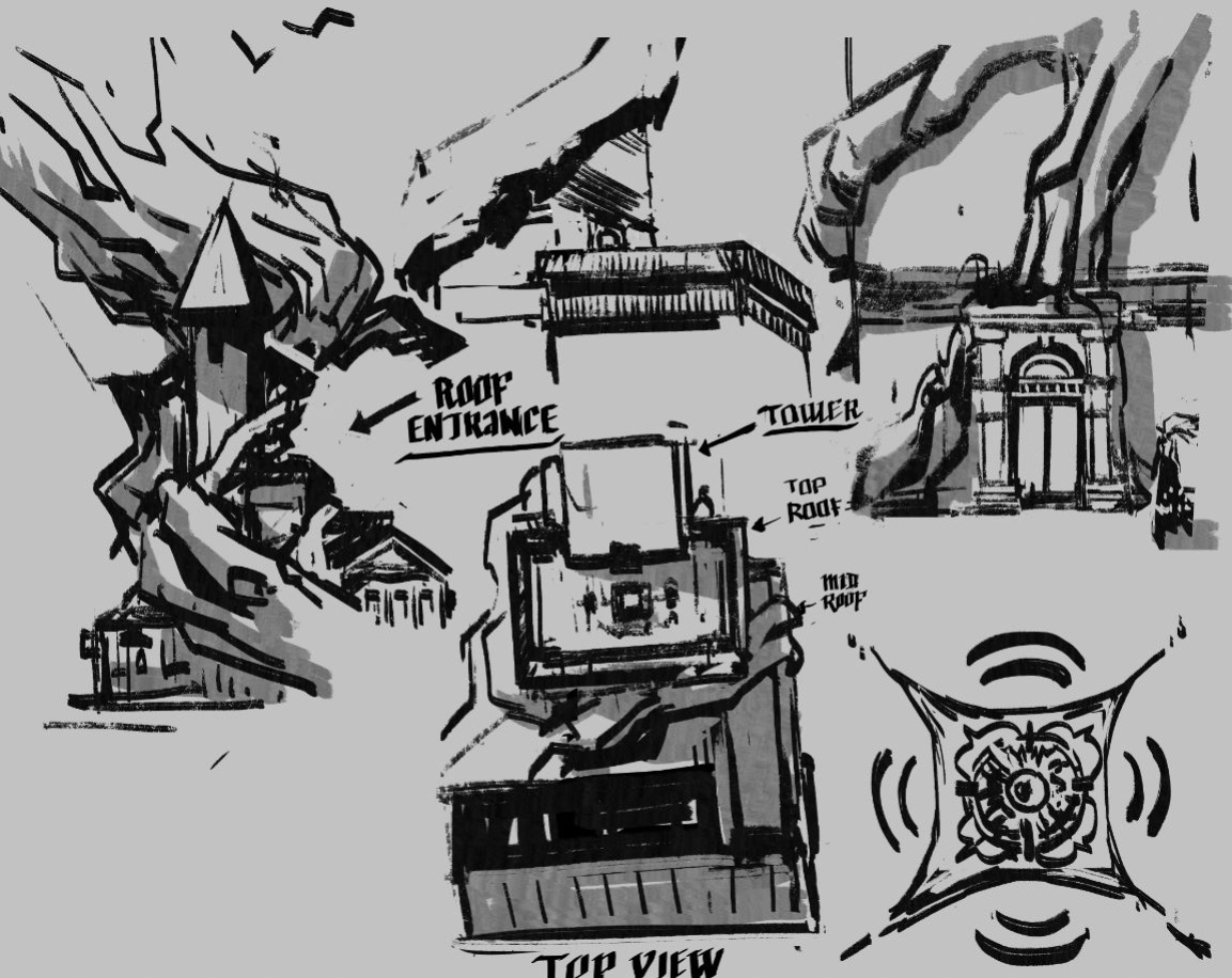 [Groz] Warden Lore and Concepts