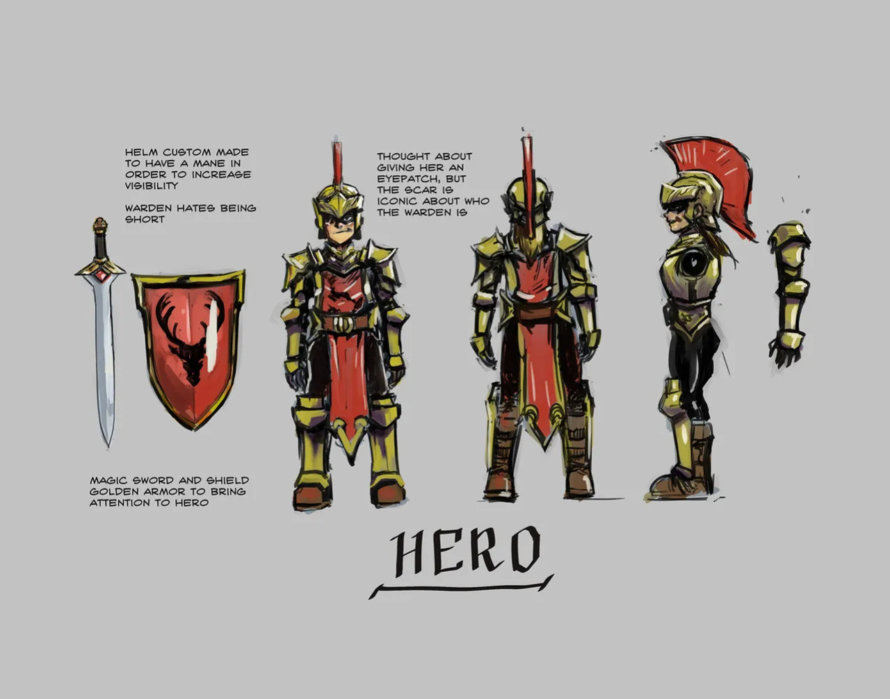 [Groz] Warden Lore and Concepts