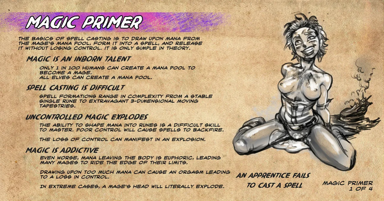 [Groz] Warden Lore and Concepts