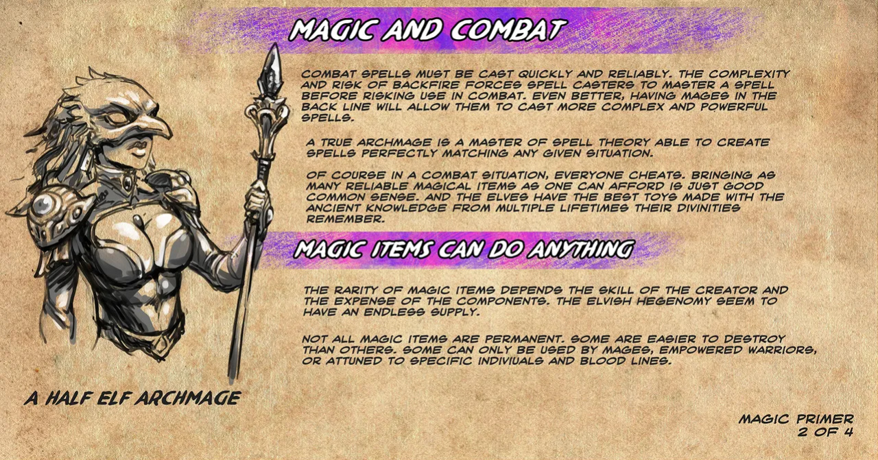[Groz] Warden Lore and Concepts