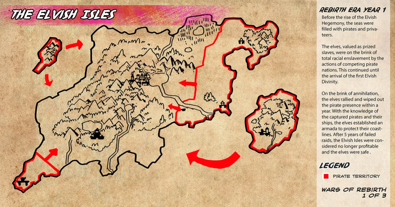 [Groz] Warden Lore and Concepts