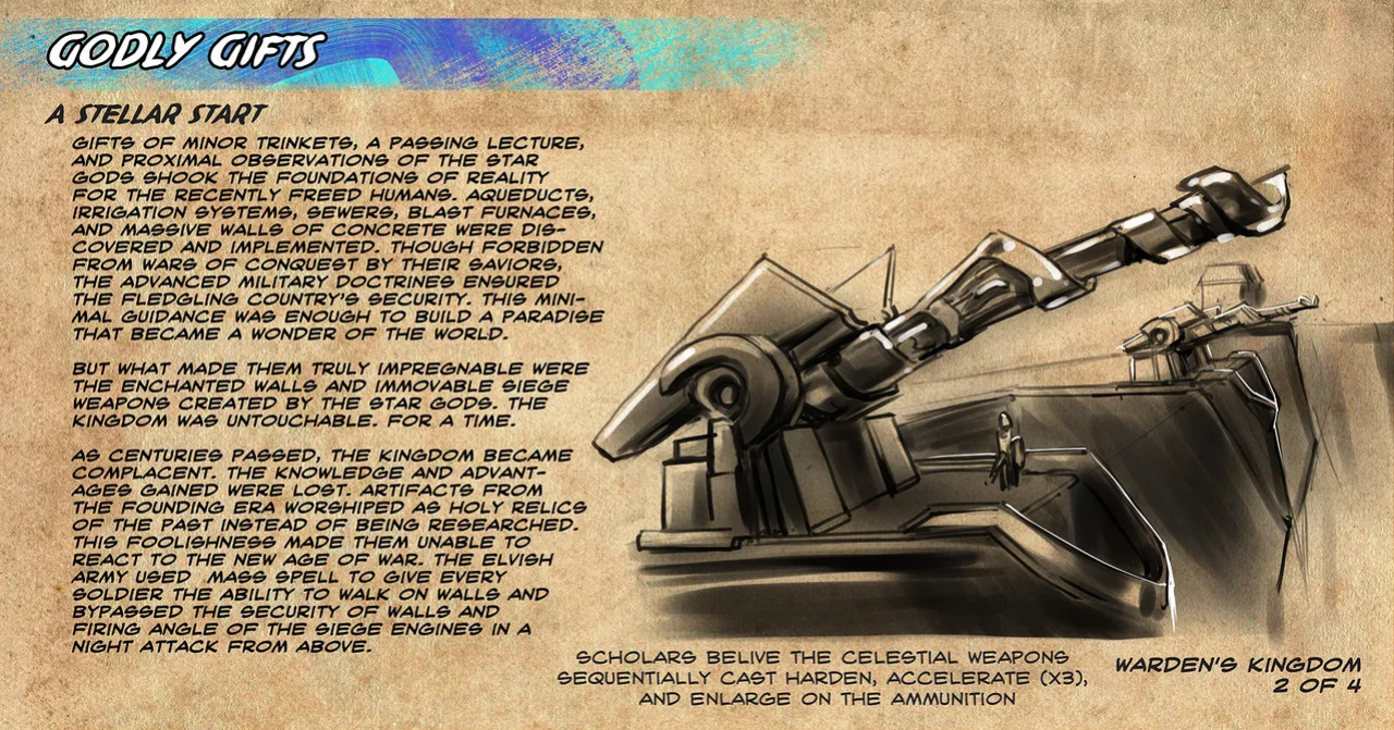 [Groz] Warden Lore and Concepts