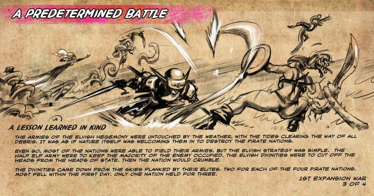 [Groz] Warden Lore and Concepts