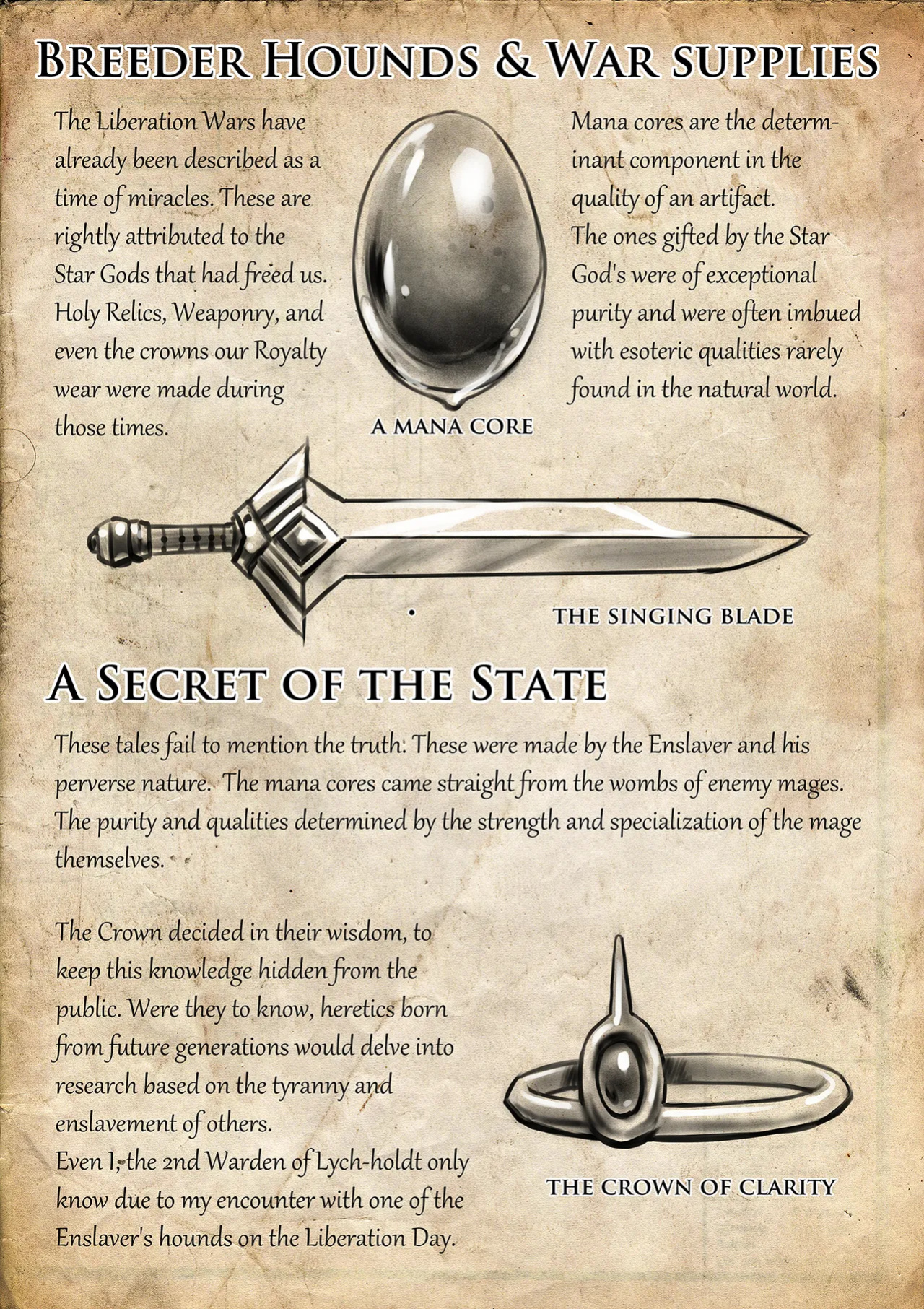 [Groz] Warden Lore and Concepts