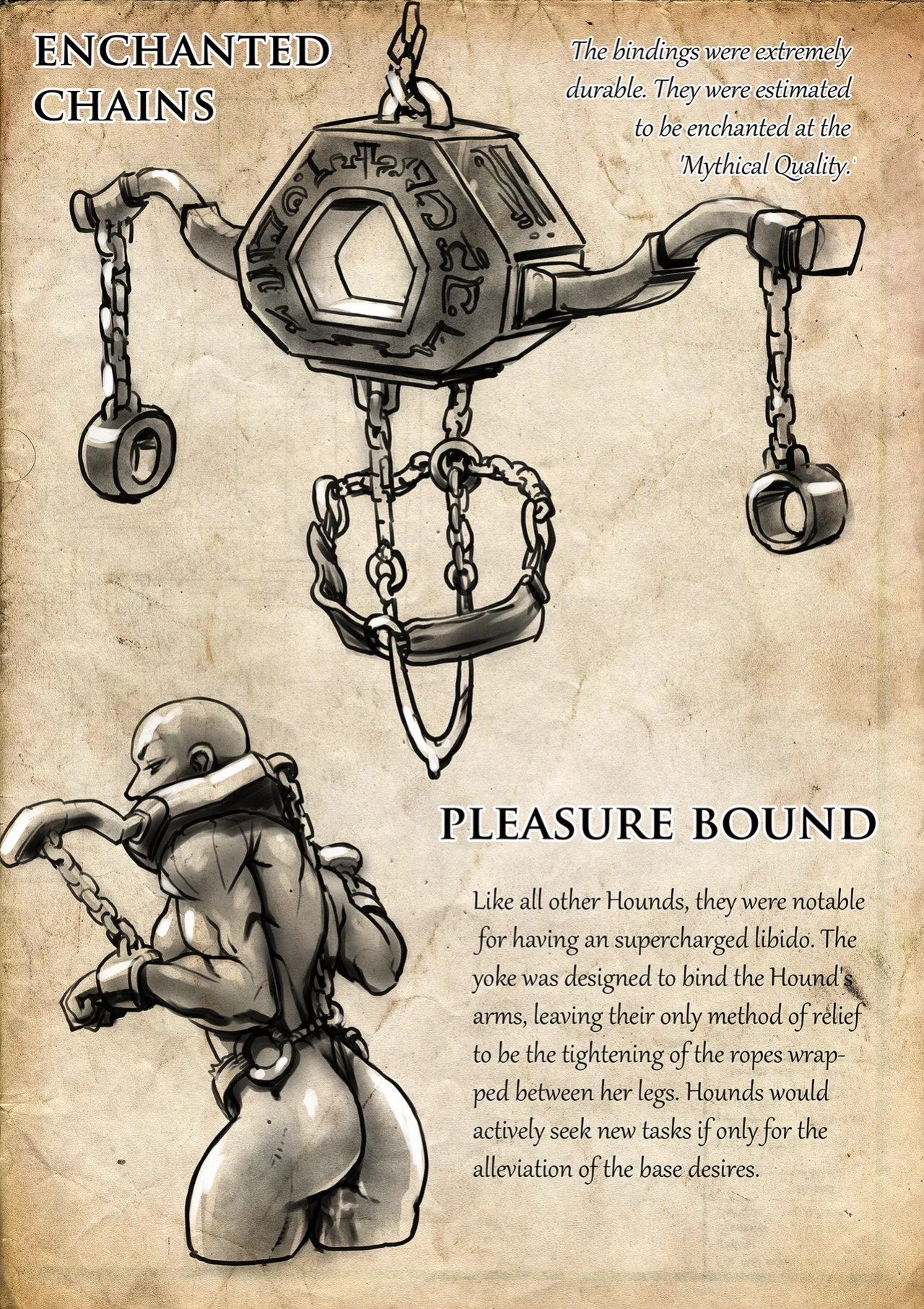 [Groz] Warden Lore and Concepts
