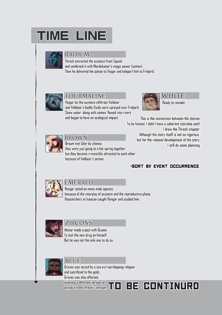 [BaraYellow] Re-Paradise – Ep.7 Zircons – League of Legends dj [Eng]