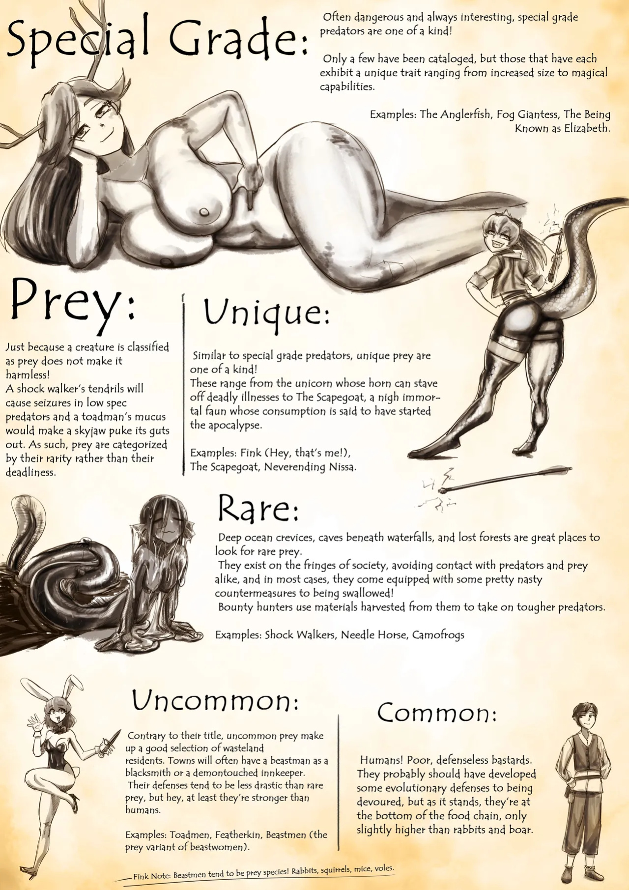 Fink's guide to predators 4