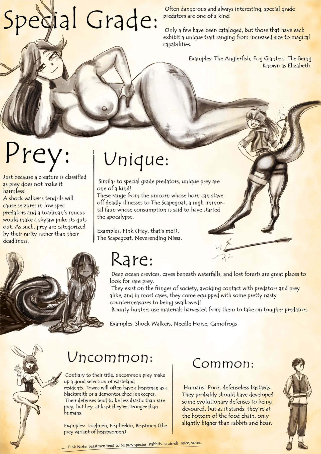 Fink's guide to predators 2