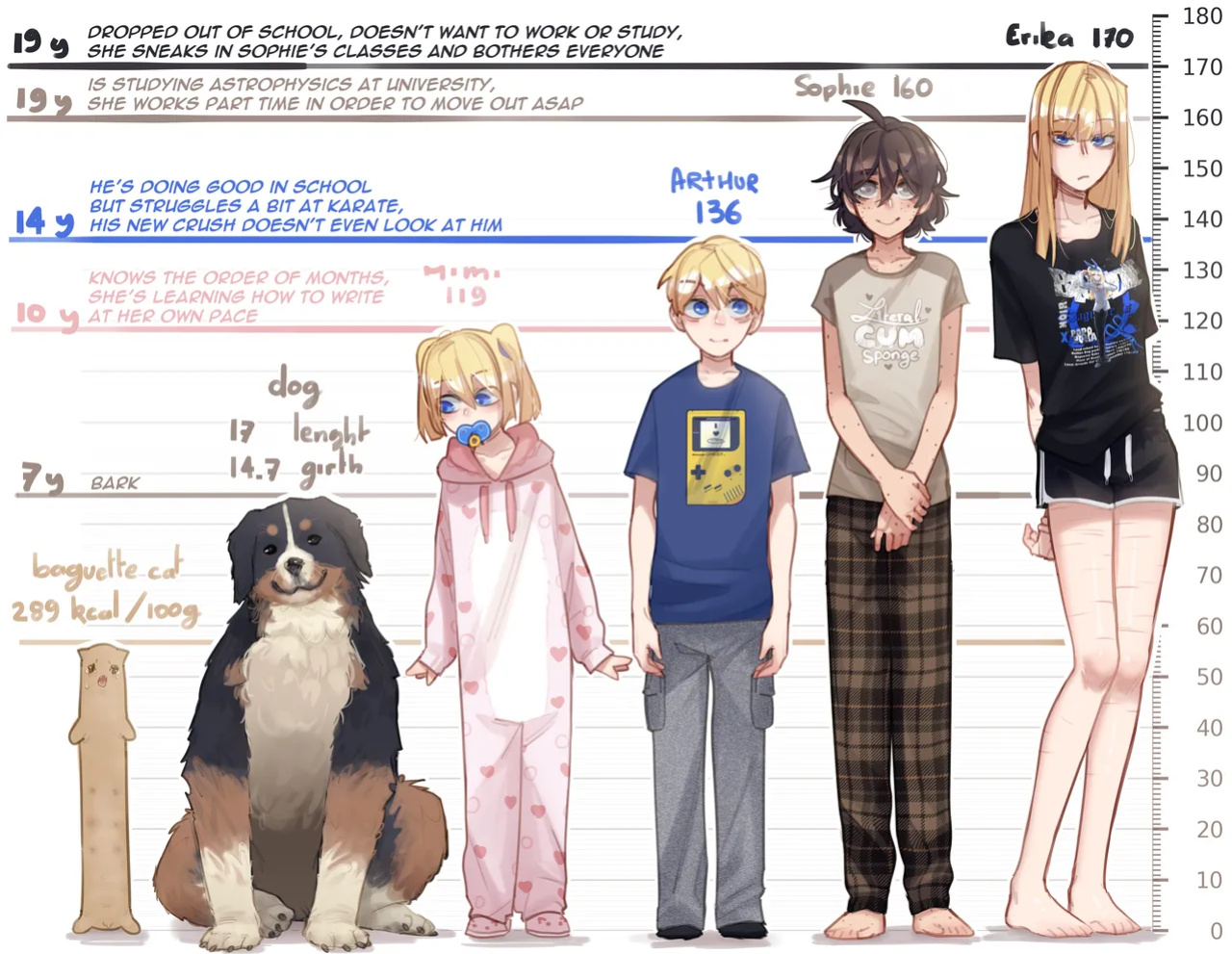 [popopoka] Blondie's t-shirt