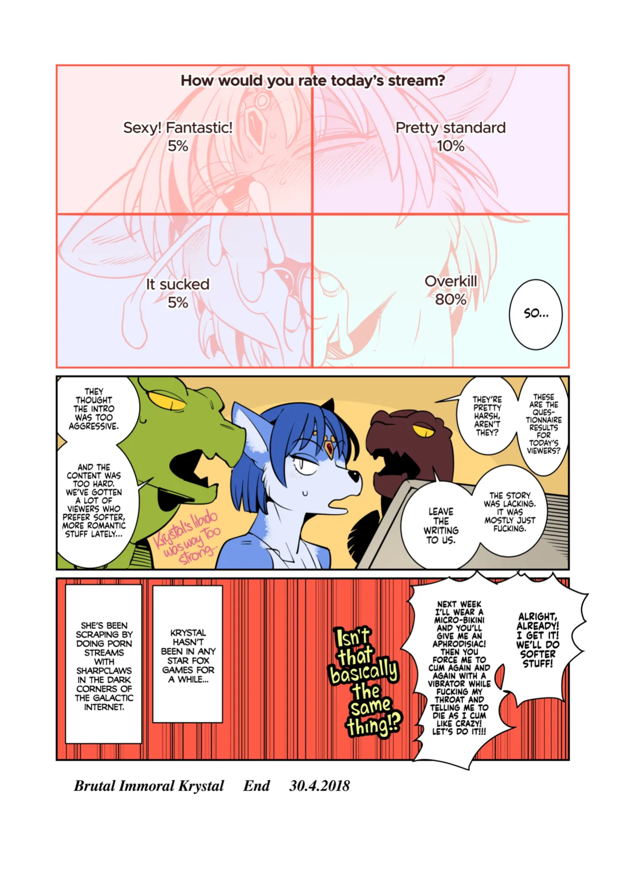 [Kemono Ekaki no Kousoku 2 (Sindoll)] Brutal Immoral Krystal (Star Fox) Colored