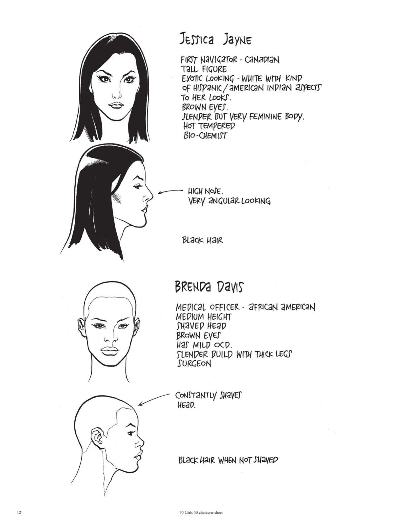 Women Selected Drawings