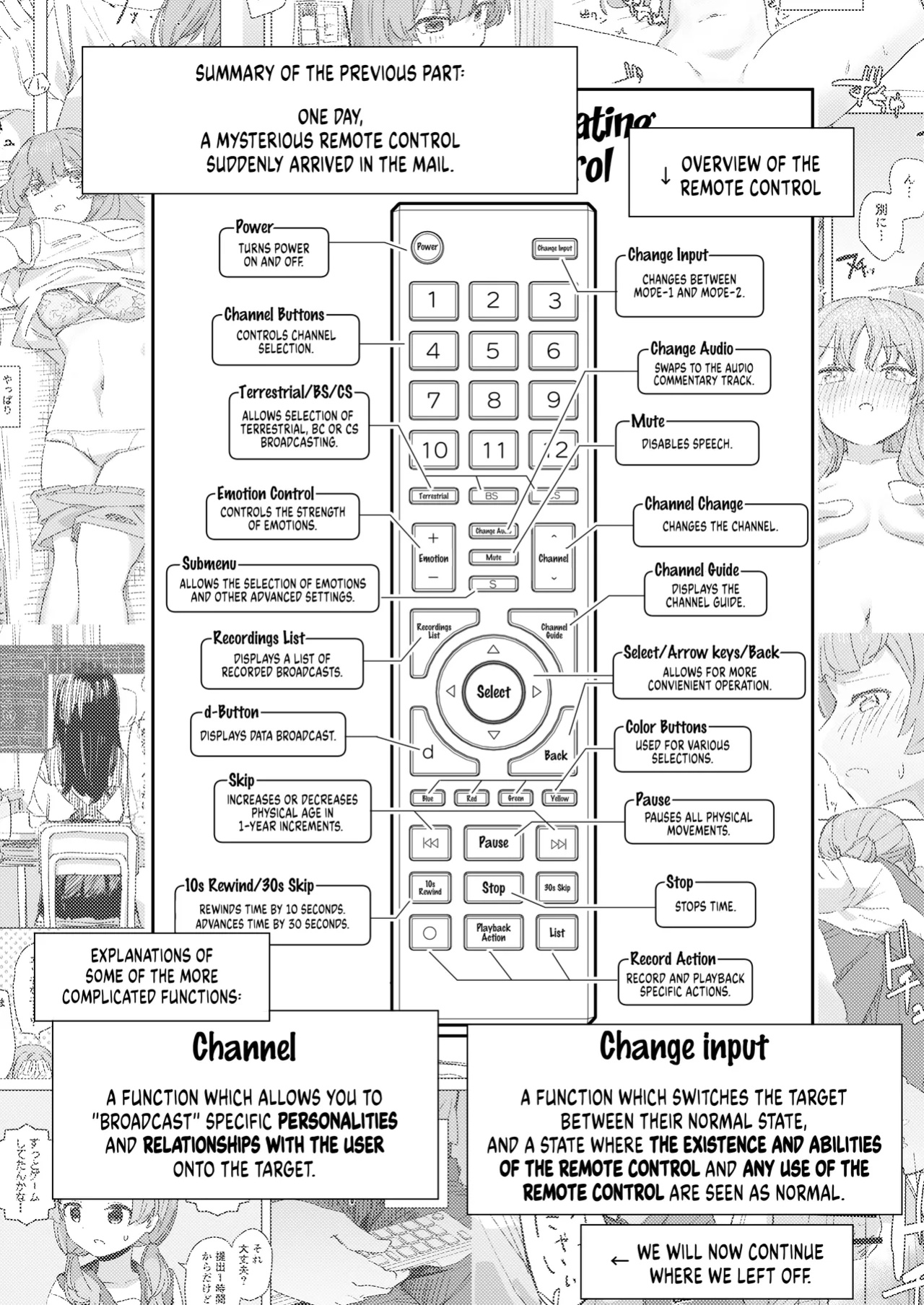 [Kakuninii] Ningen Sousa RemoCon 2 | Human Manipulating Remote Control 2 [Weedlayer]