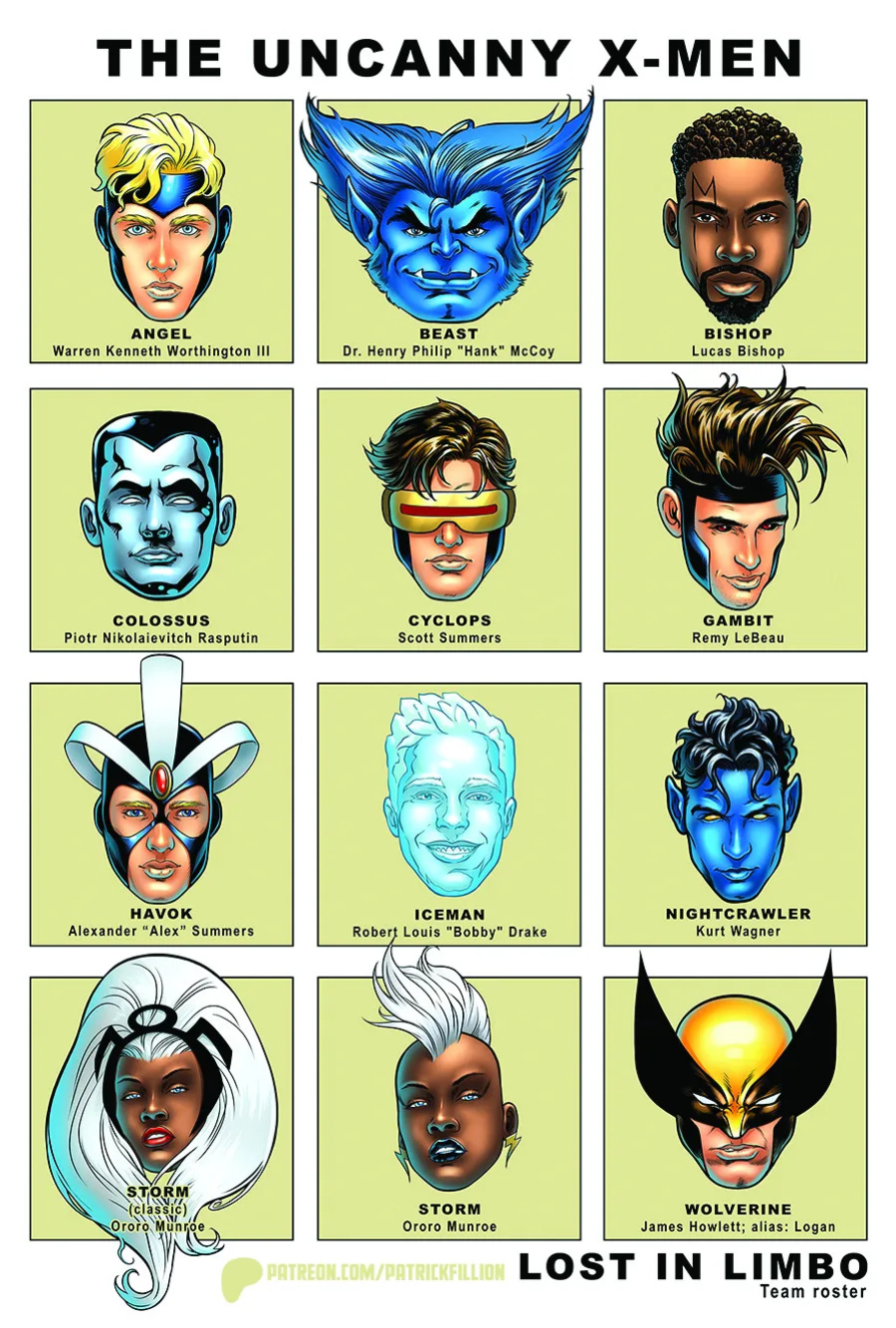 [Patrick Fillion] The Uncanny X-Men: Lost in Limbo