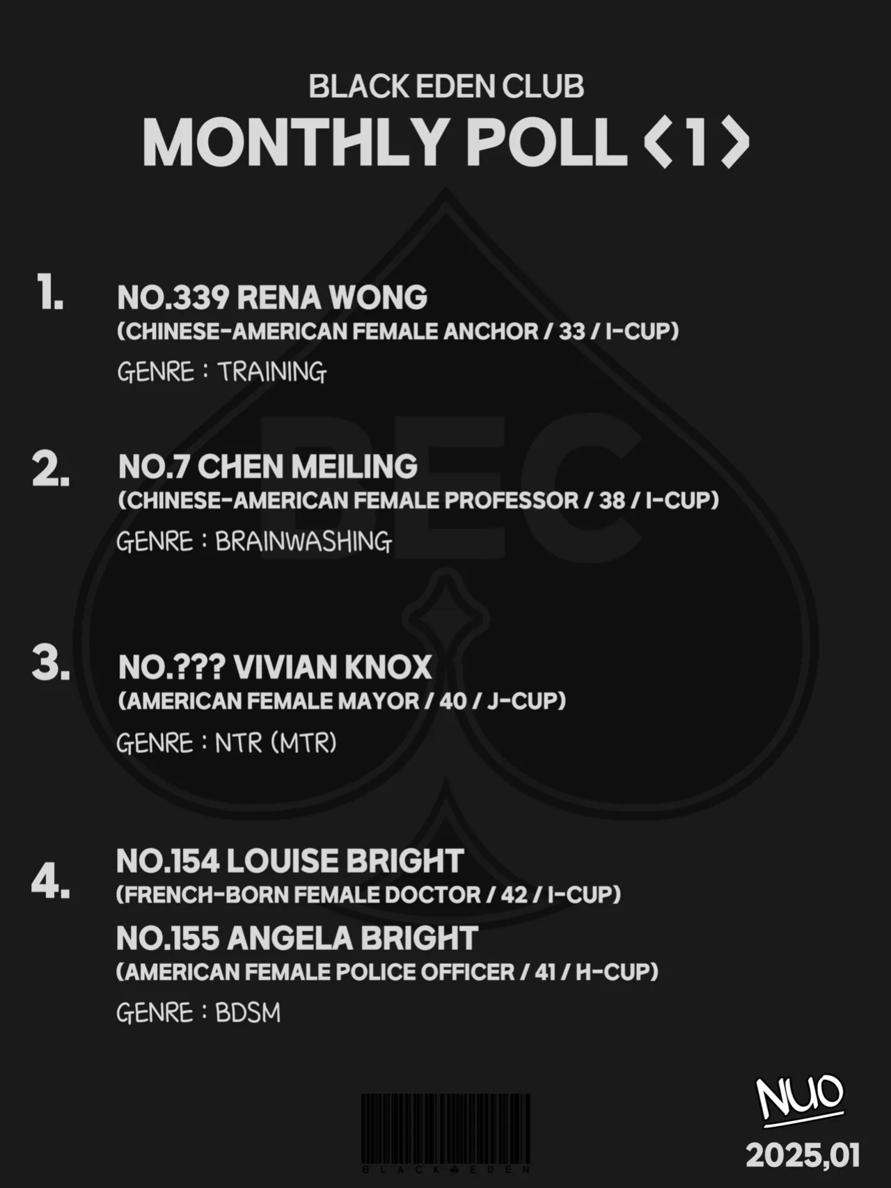 [Nuo] Black Eden Club - The Voting Chapter