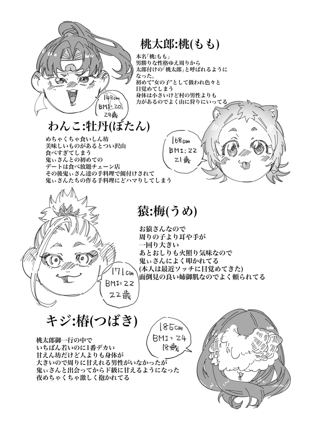 [Bonnou no Tamatebako (Nuchitsu Nanako)] Onnanoko no Momotarou to Deka Tsuyo Oni-san / Female Momotaro And The Huge, Strong Demon by Bonnou no Tamatebako