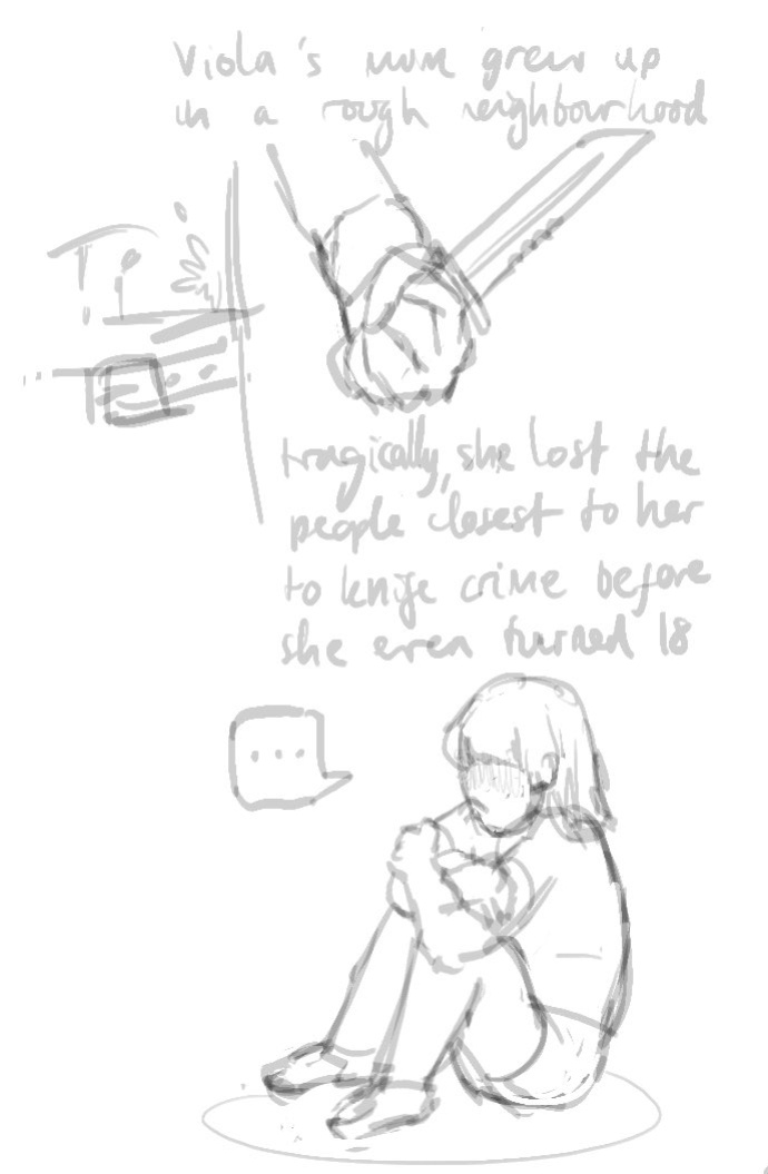 squishcakesart - Weight gain story