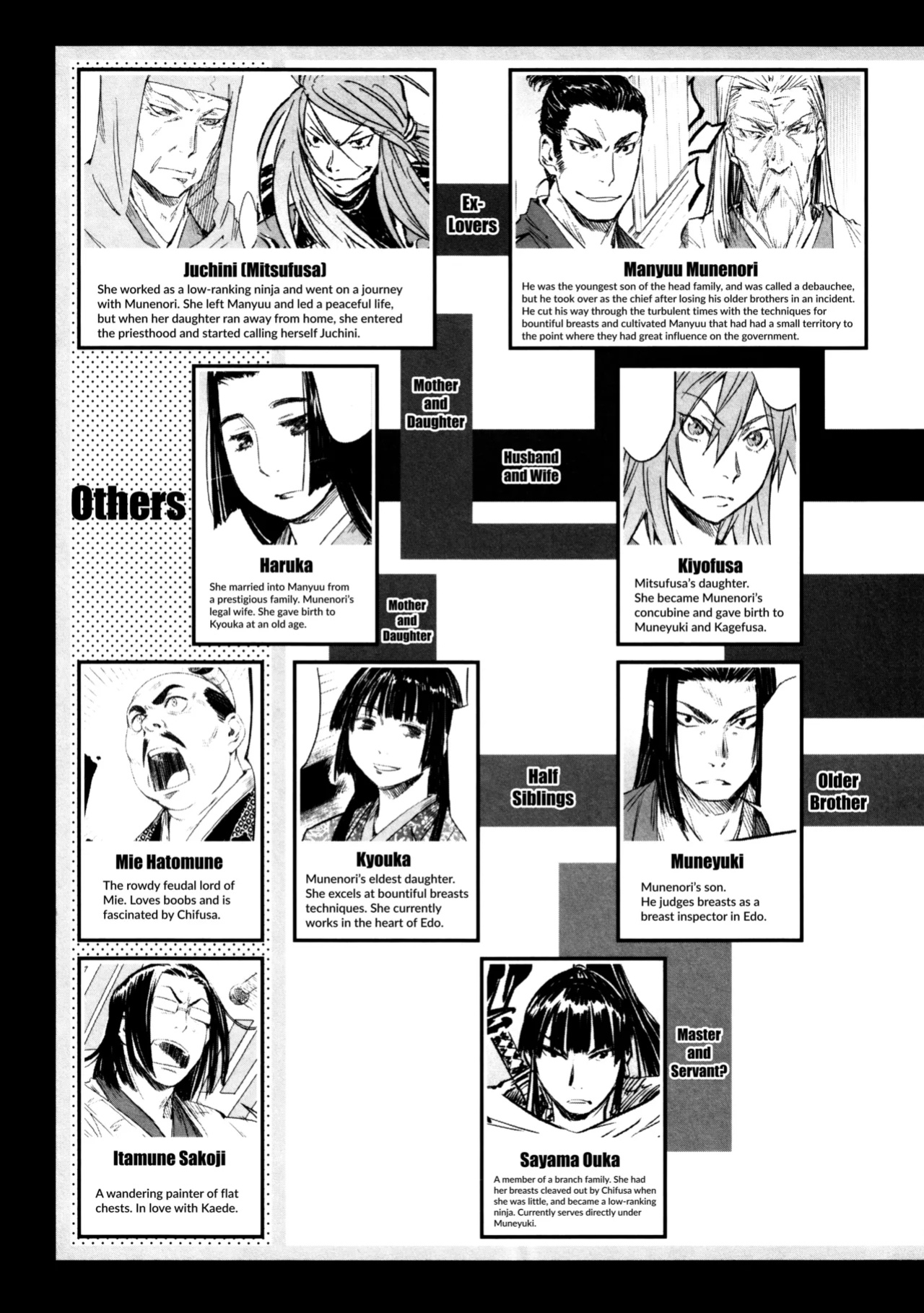 [Yamada Hideki] Manyuu Hikenchou Vol.3 [biribiri]