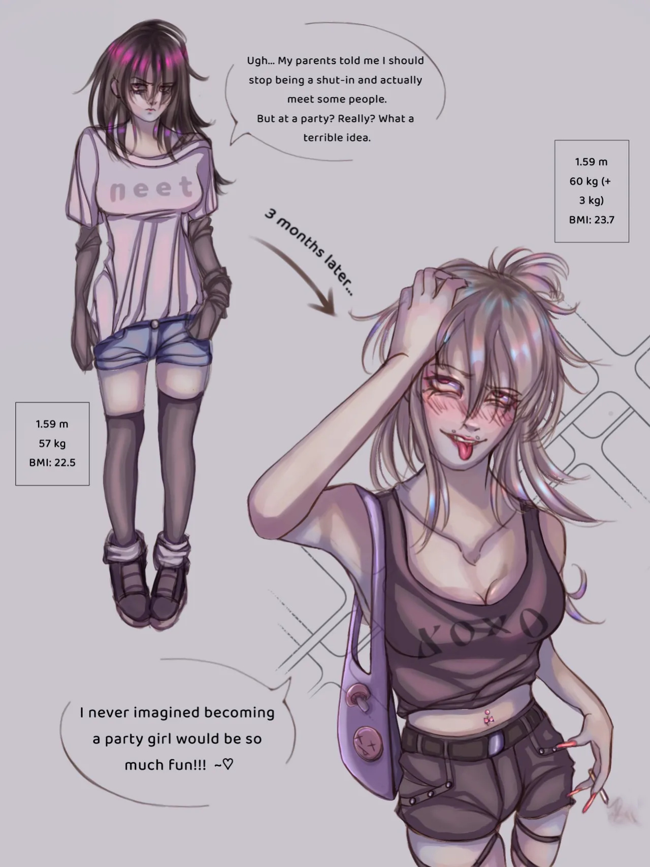 neet girl weight gain