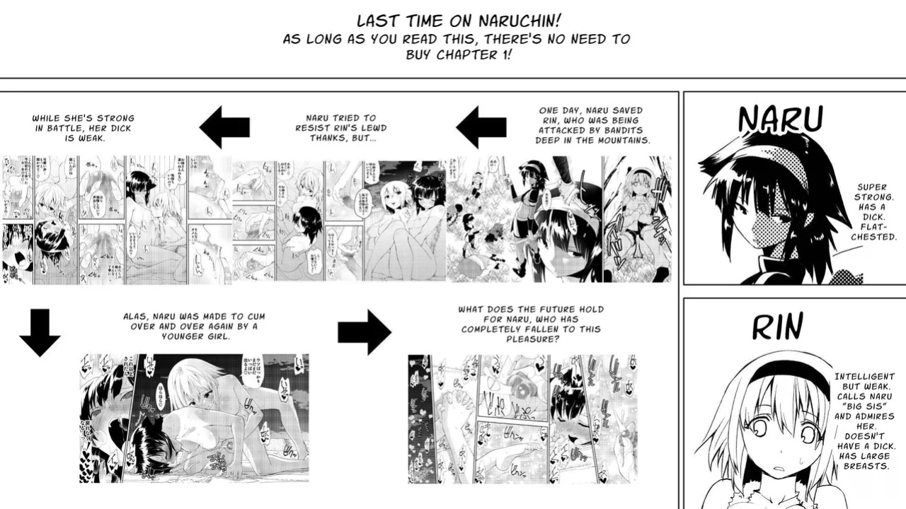 [Kimura Rongaku] Naruchin 2 [nasmas]