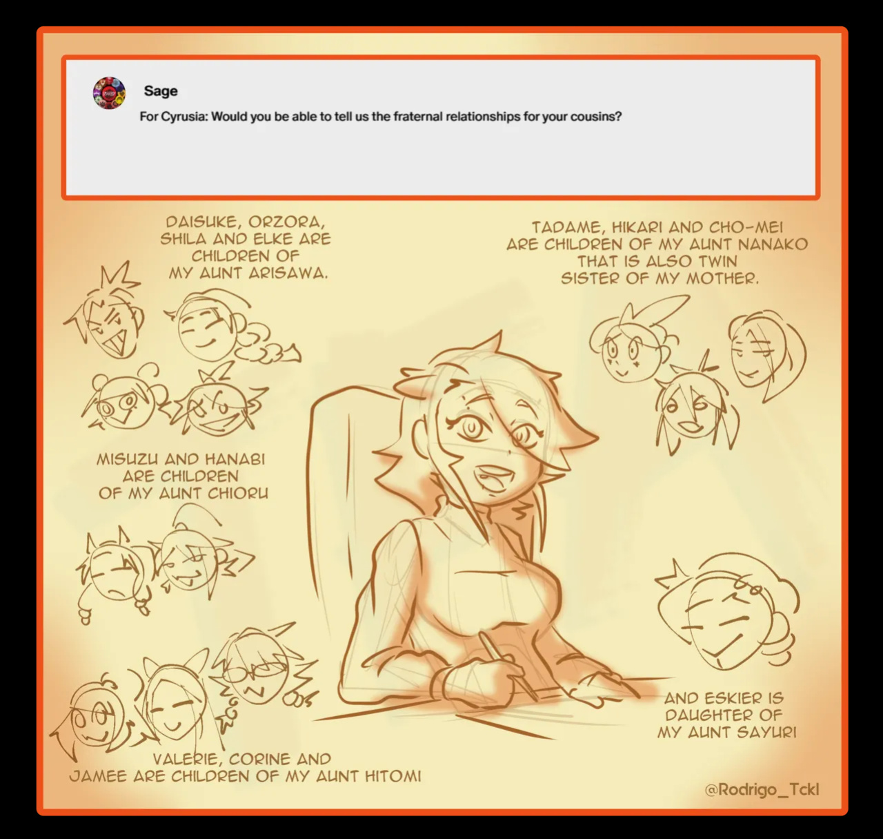 [rodrigotfa] 3. AMA