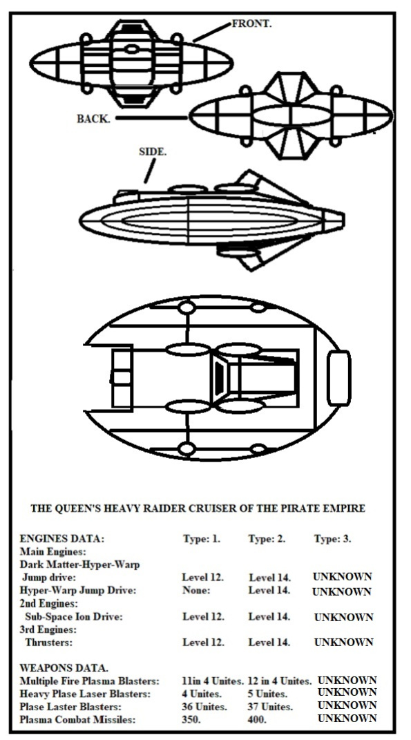 RENEGADES Assault om Station 07 Book Four