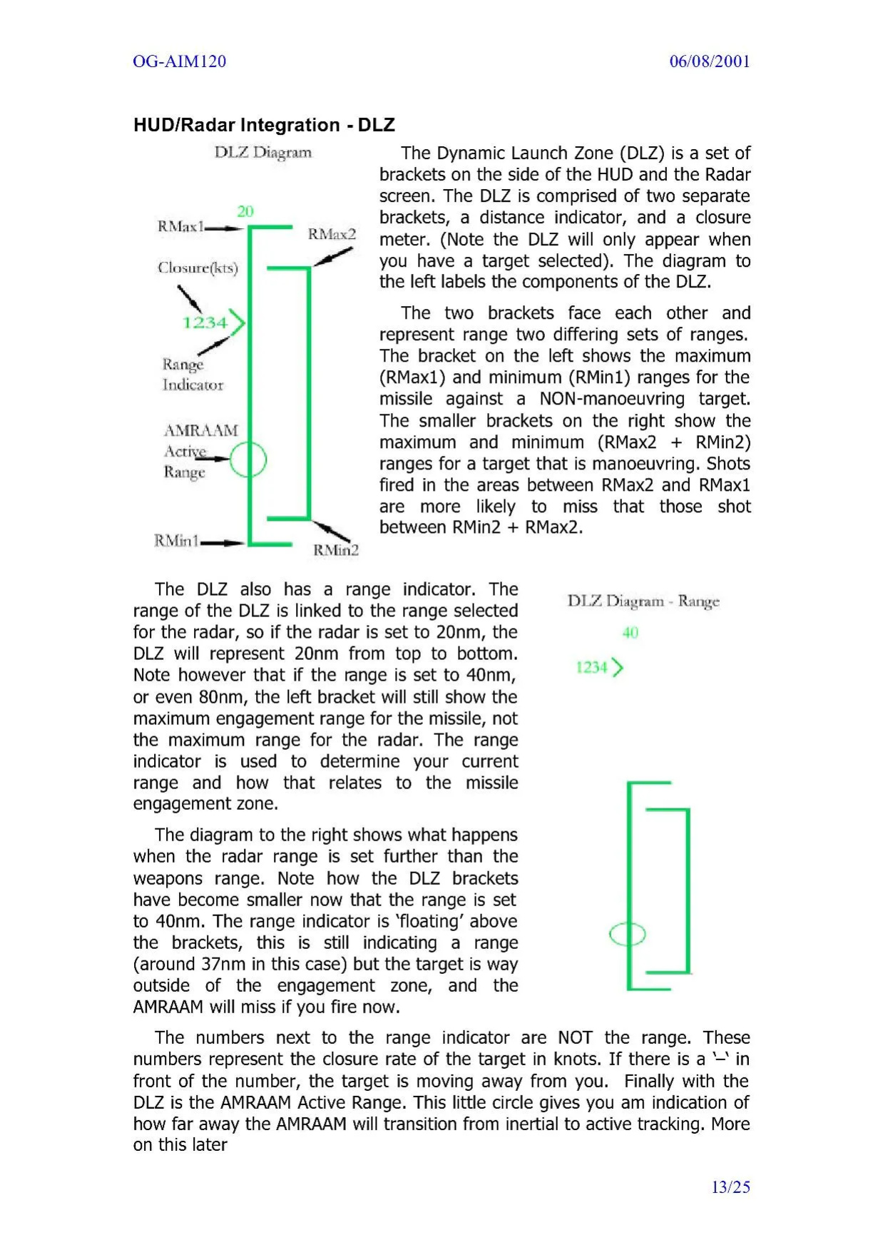 AIM-120 AMRAAM Operation Guide
