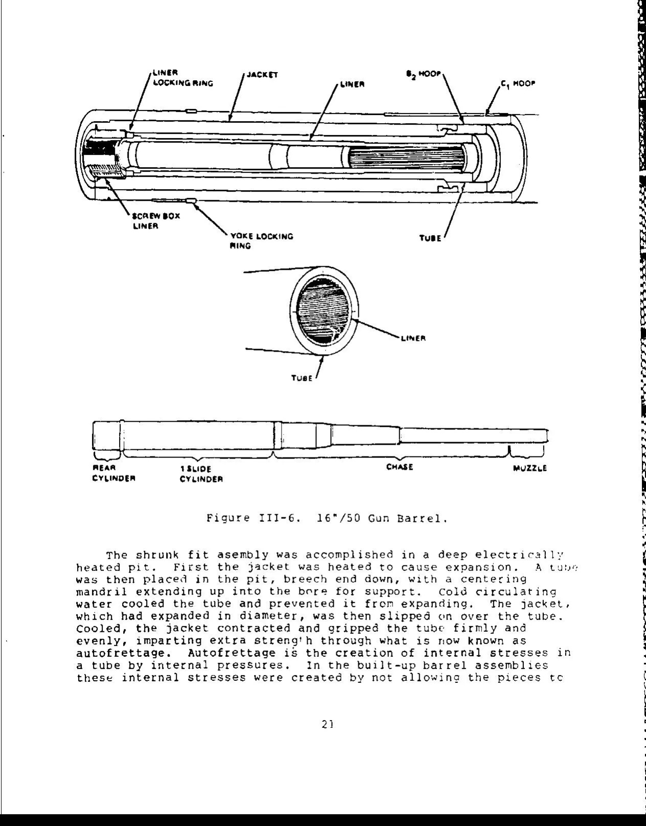 Reactivating the16in-guns for Iowa Class battleships in 1980s