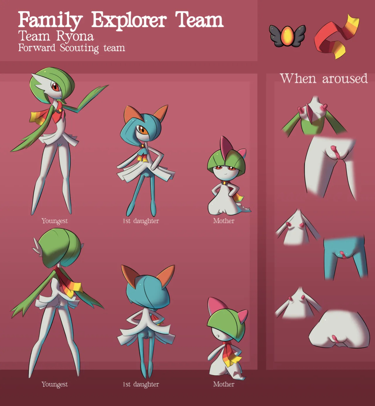 [Umilumi] Team Ryona Mission: Danger Assessment (Magnezone)