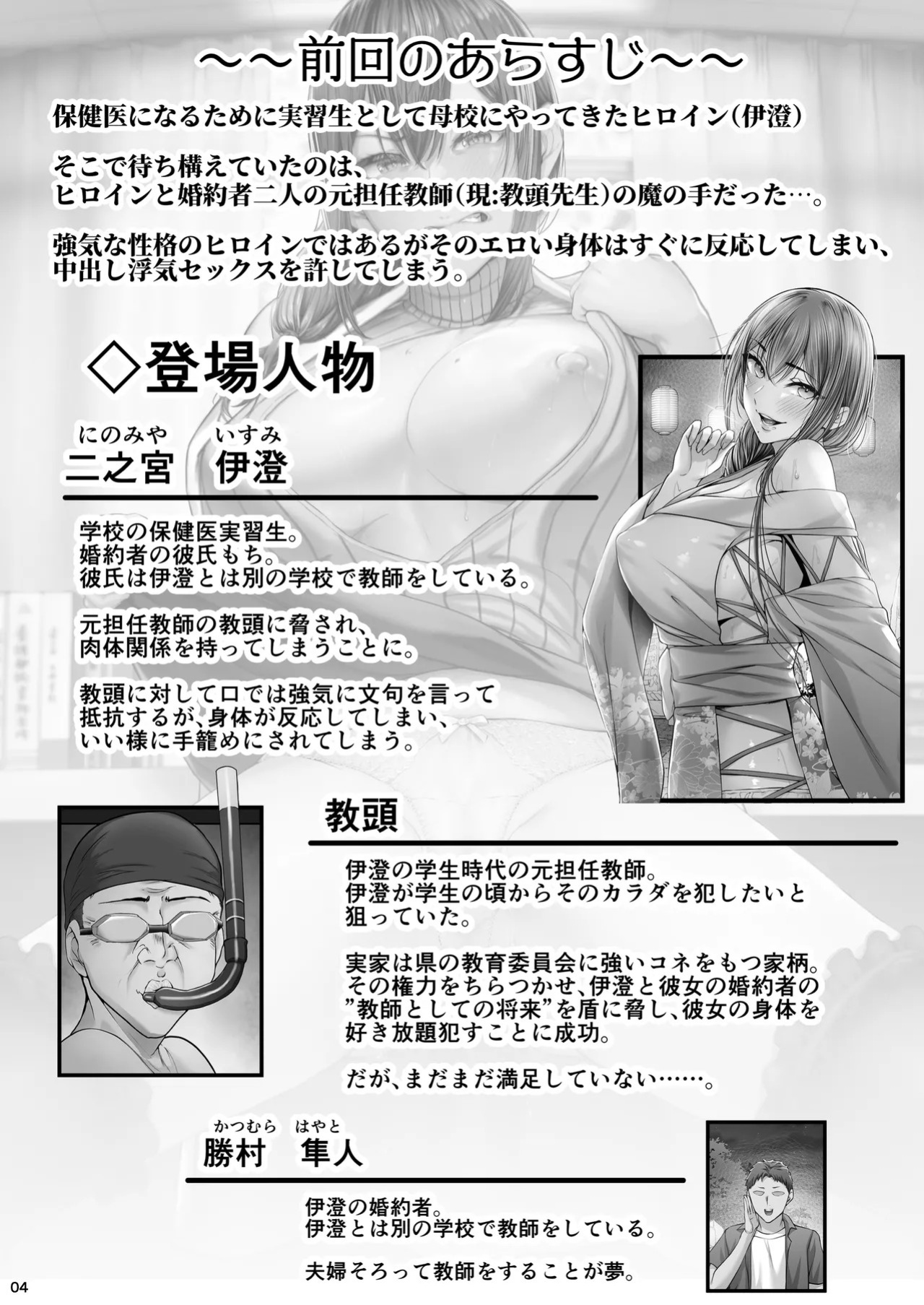 [Cior (Ken-1)] Kajitsu Tsuyoki ni Monku o Iinagara mo Eroi Karada ga Hannou shite NTRreru Hokeni Jisshuusei no Hon. ver. | Summer Day - A book about a student nurse who complains forcefully but whose sexy body responds and gets cheated on. ver.