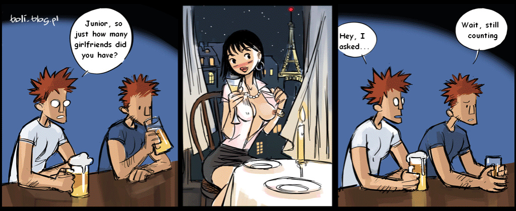 [Au] Boli Blog [Eng]