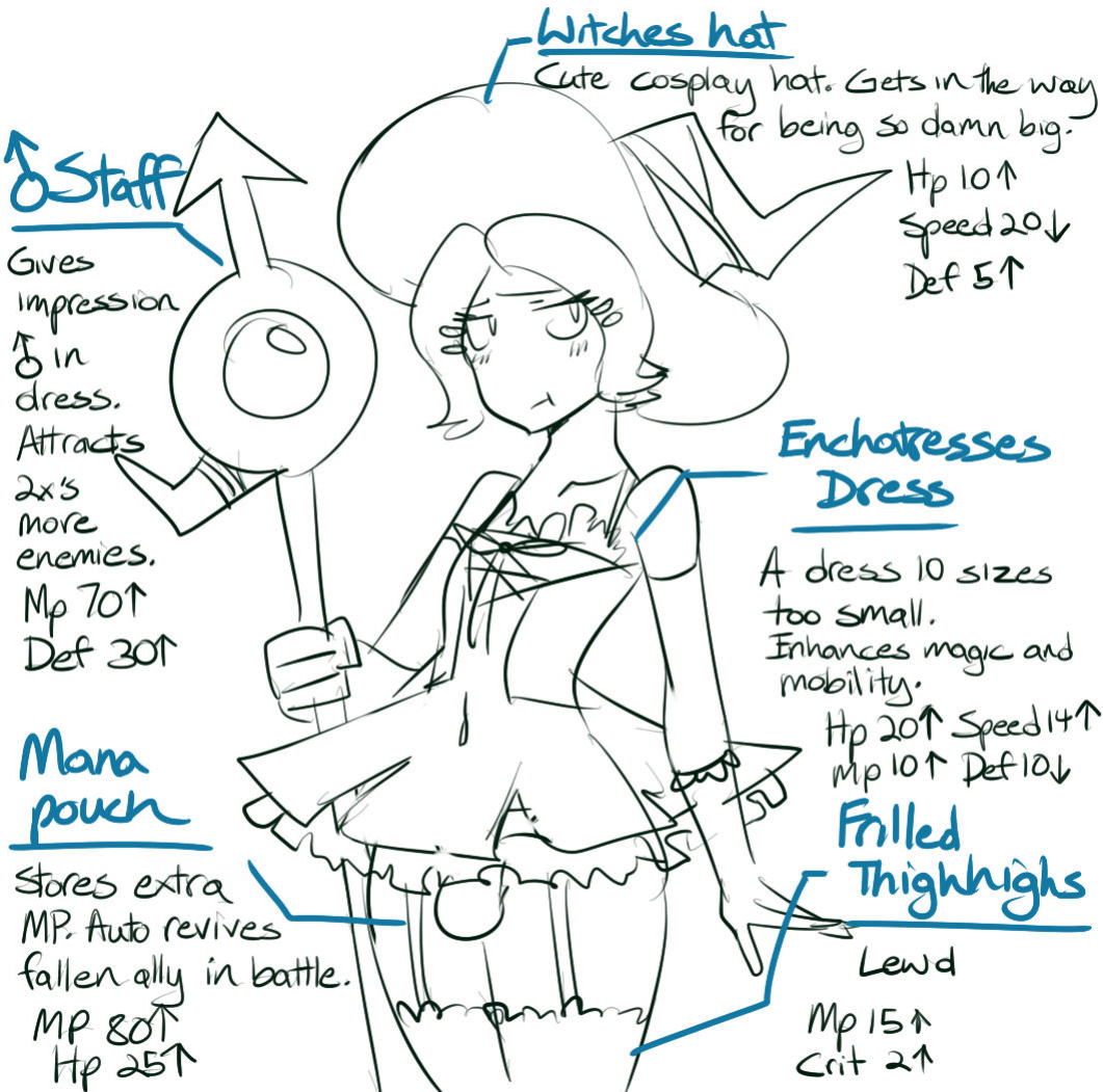 [0Lightsource] Aoi Quest