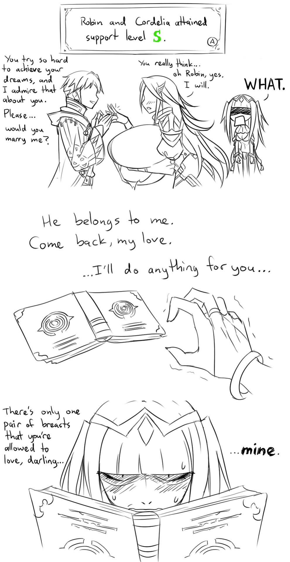 [Matsu-sensei] Supporting Bonds (Fire Emblem: Awakening)