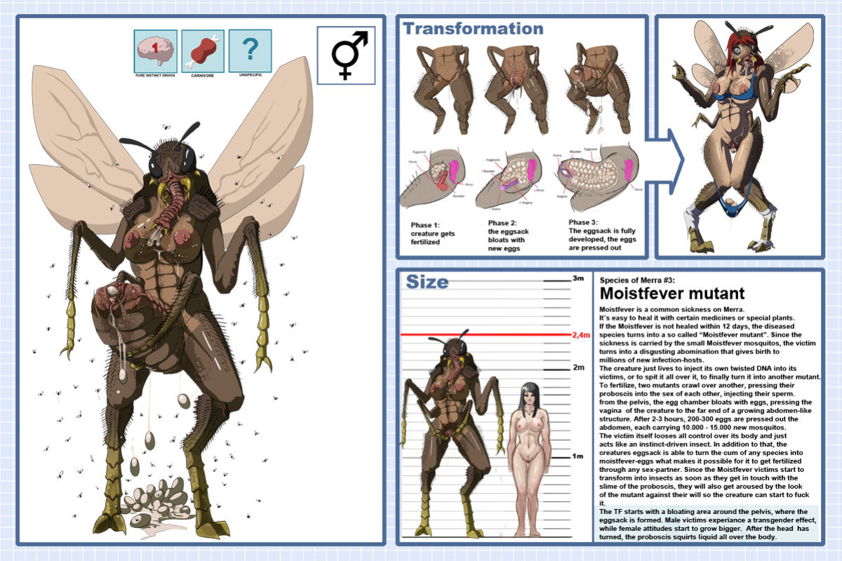 [Lunate] Races of Merra