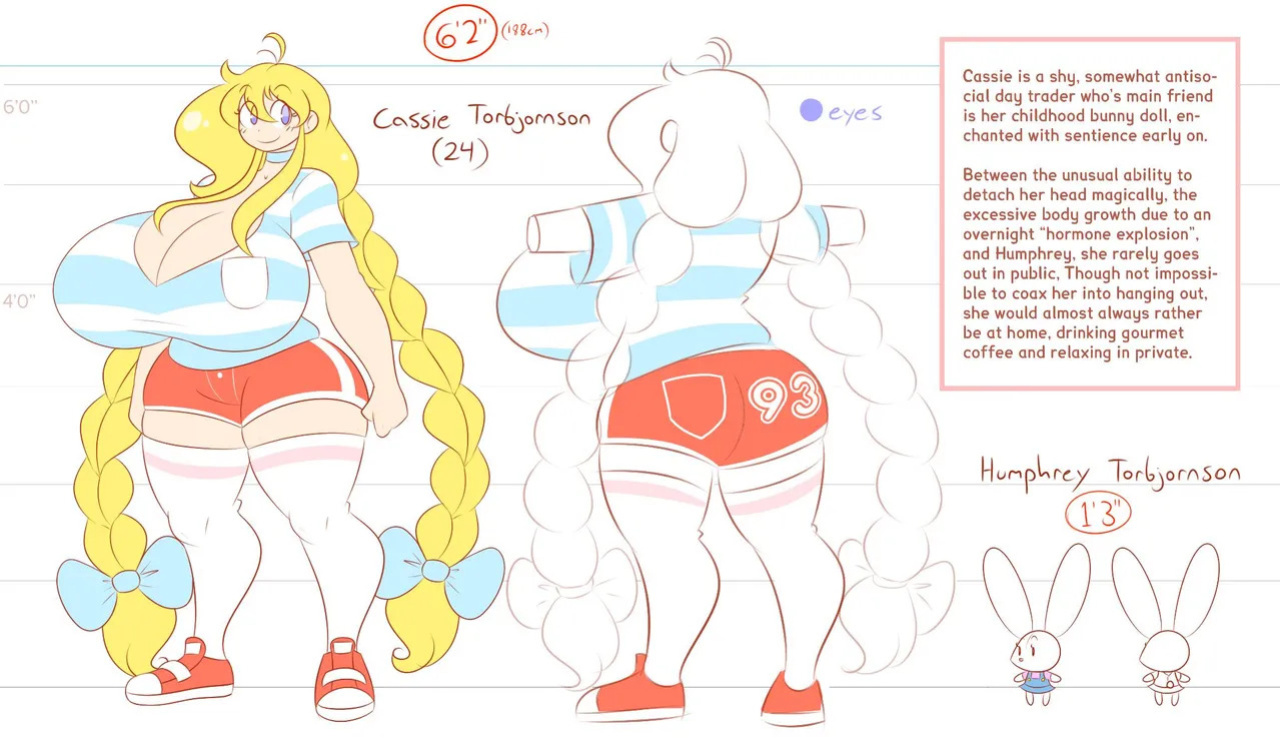 [Artist]theycallhimcake Part1