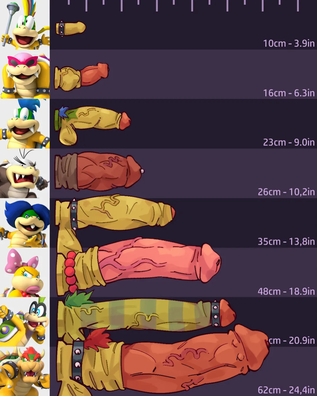 [SpicySir] Peach's Dildos