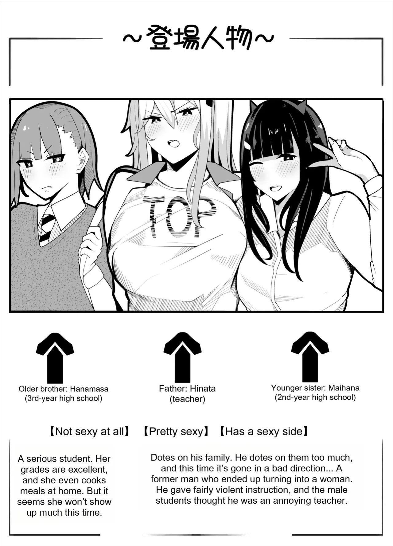 [Kiba wo Muku] TS Fun! ~Gym Uniform Edition~
