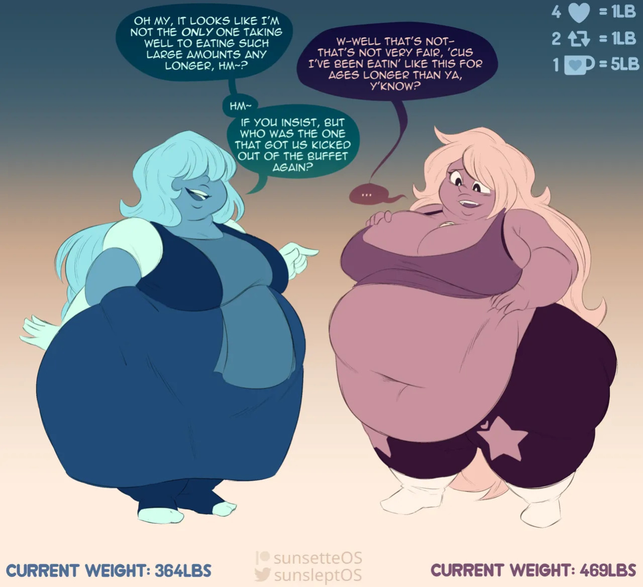 Amethyst and Saphire (SunsleptOs)