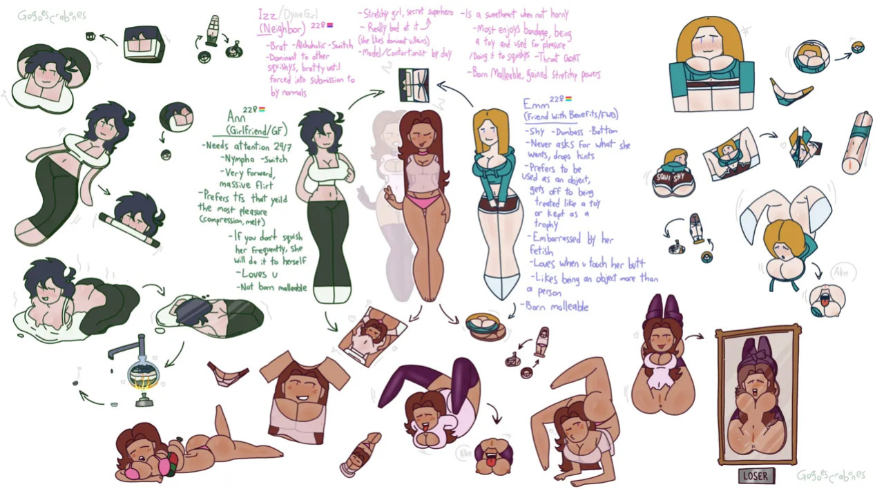 GogoesCrabones Gallery (DeviantArt and Patreon)