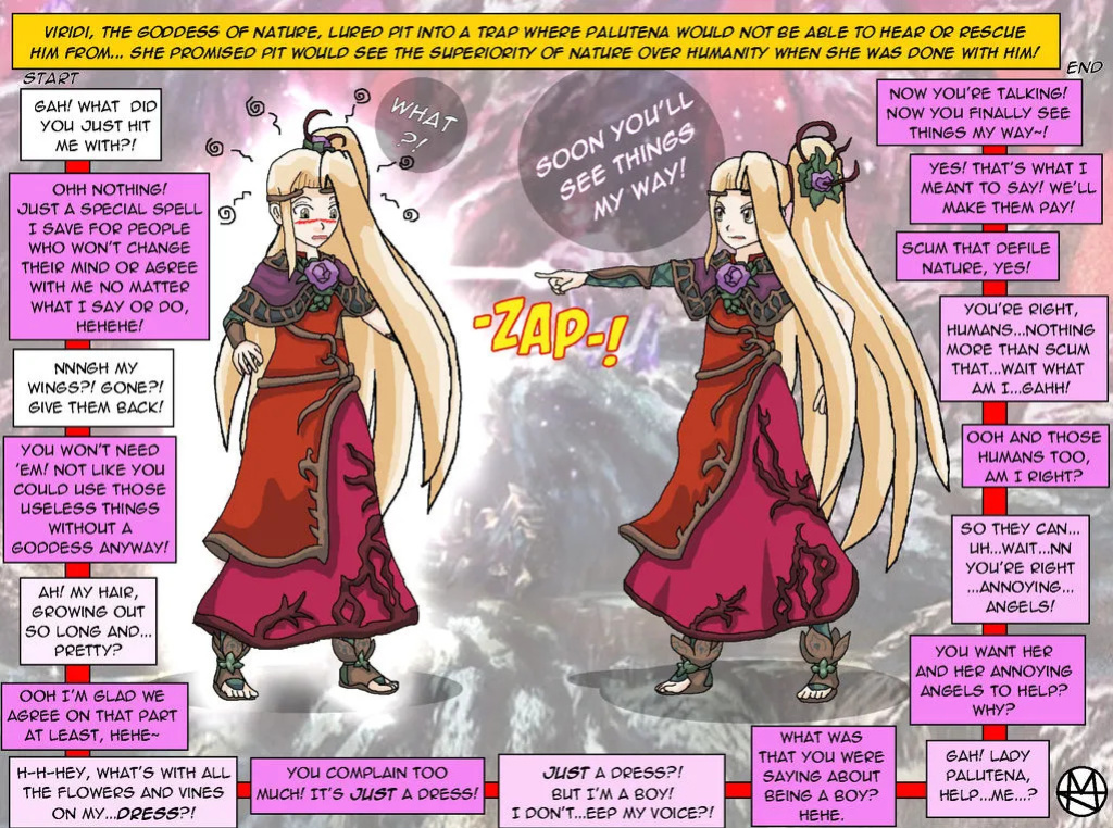 sera fuku tf gallary