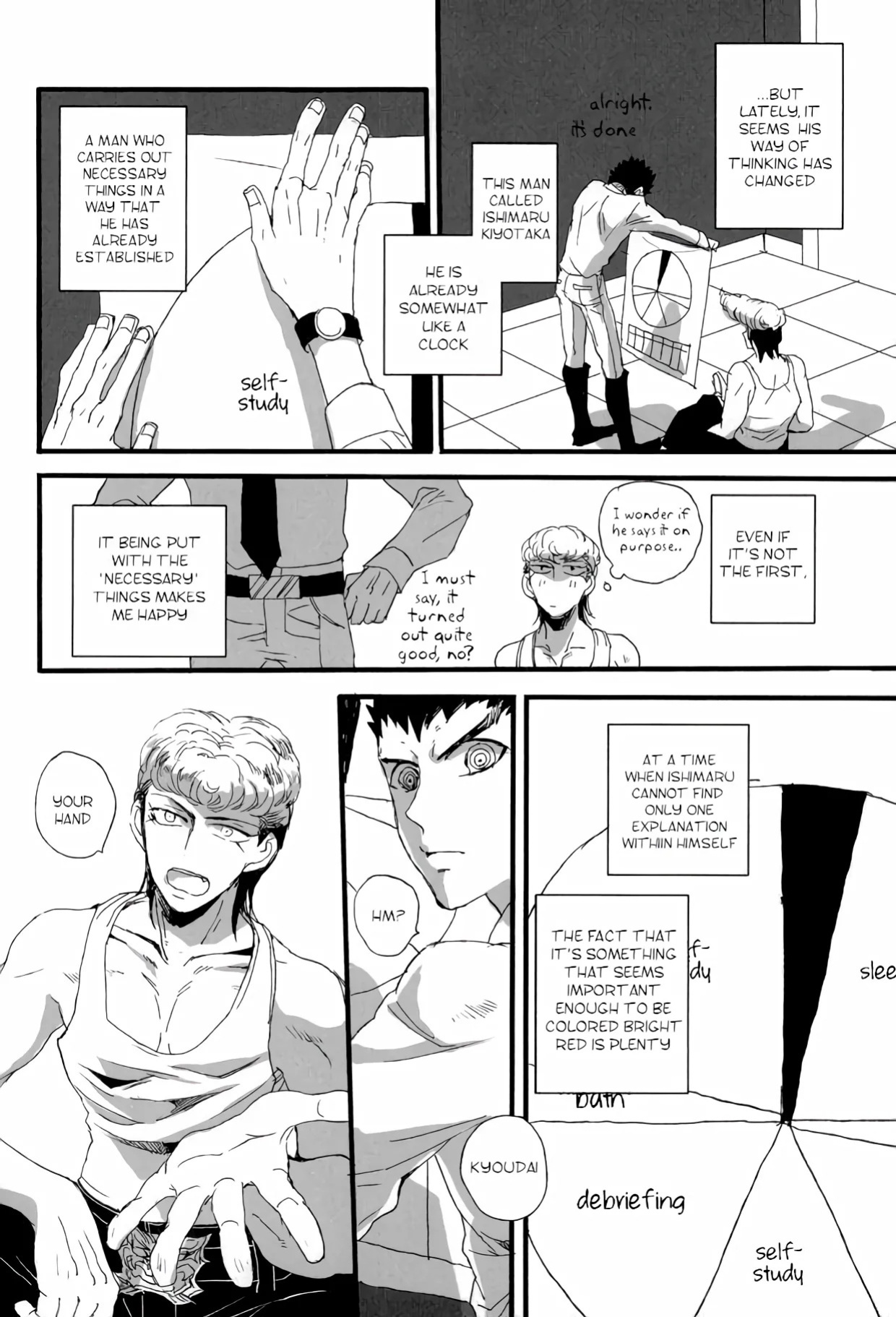 [Self feast (Ayumu)] Futari no Jikan – Danganronpa dj [Eng]
