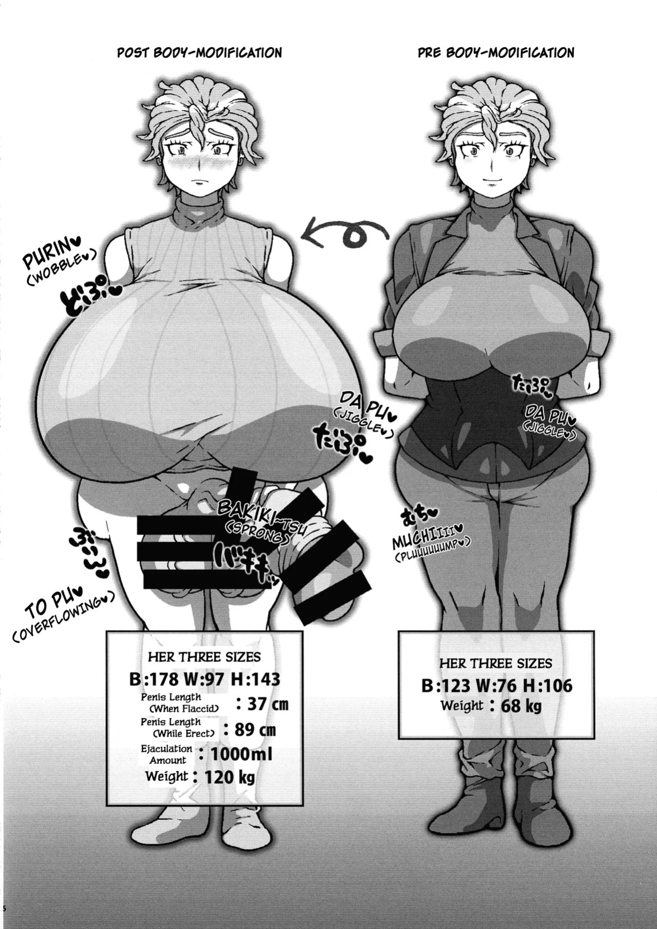 (C104) [R1kyu (R1kyu)] Chounyuu Futanari Briar-sensei to Chounyuu Zeiyu-chan | Super Busty Futanari Professor Briar and Super Busty Carmine (Pokémon Scarlet & Violet) [English]