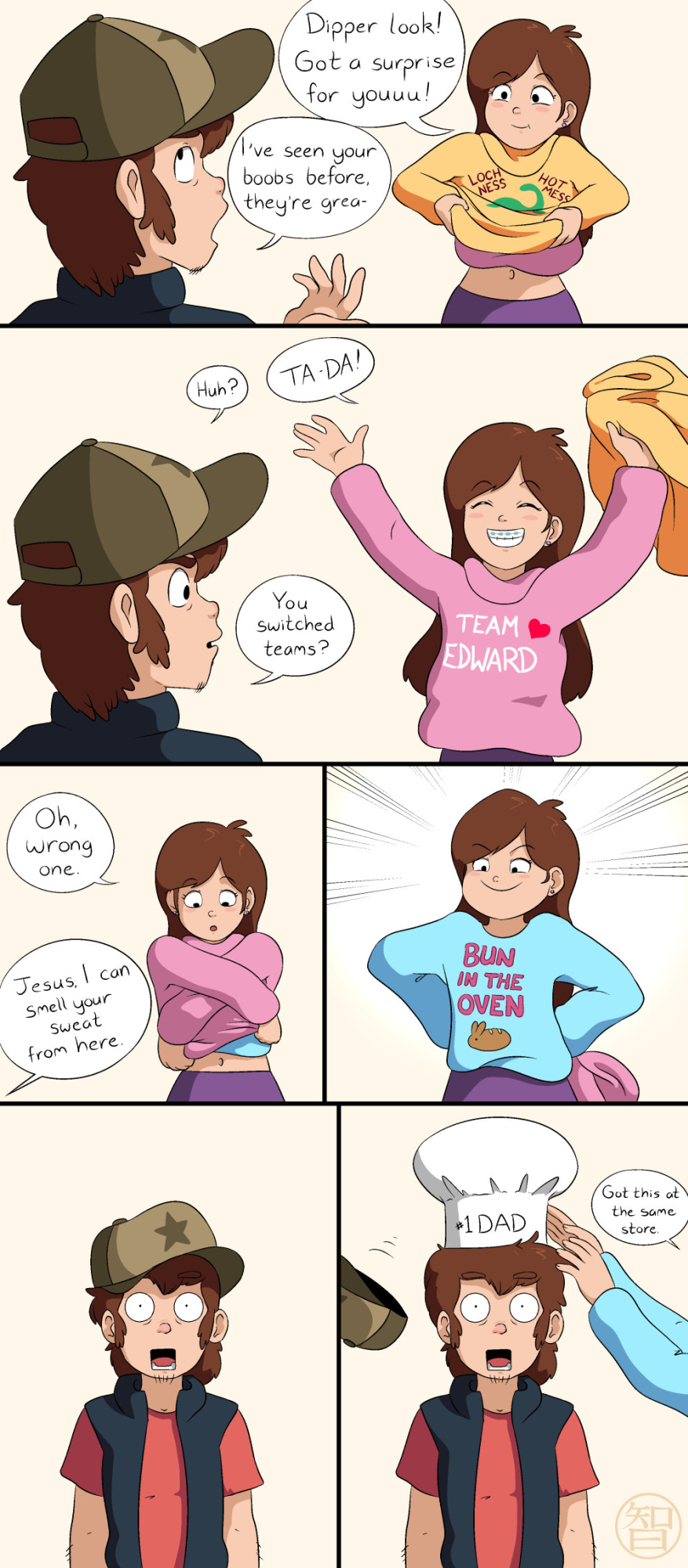 [ColdFusion] Pinecest (Gravity Falls) - Ongoing