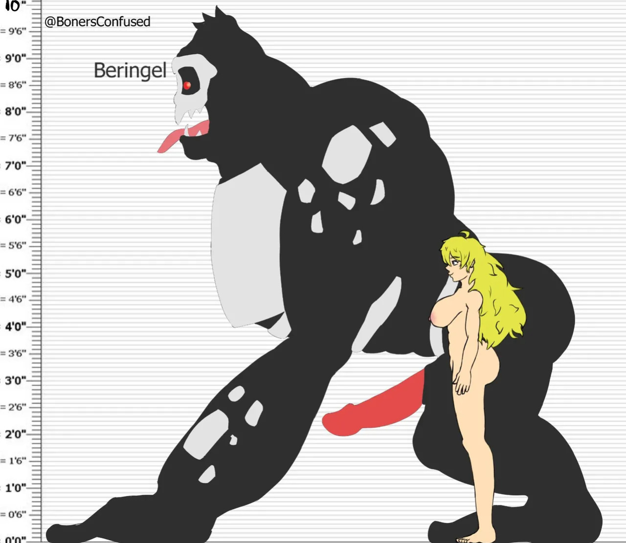 ConfusedBoners / BonersConfused Yang Bad Ends