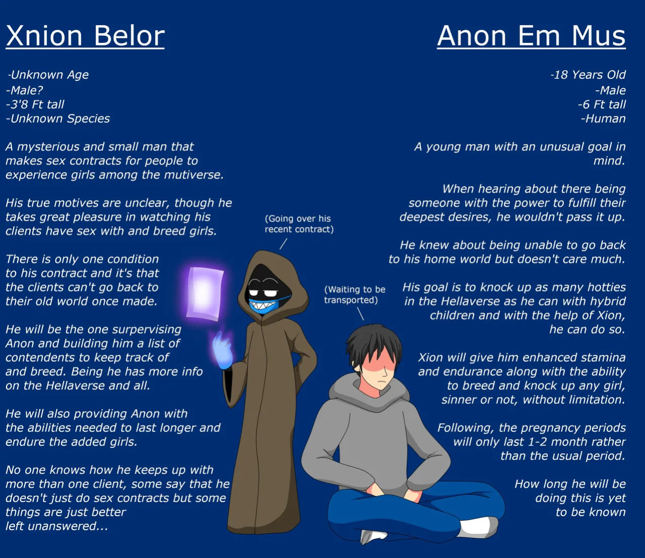 [Xml Xrossover] Anon X Hellaverse (Ongoing)