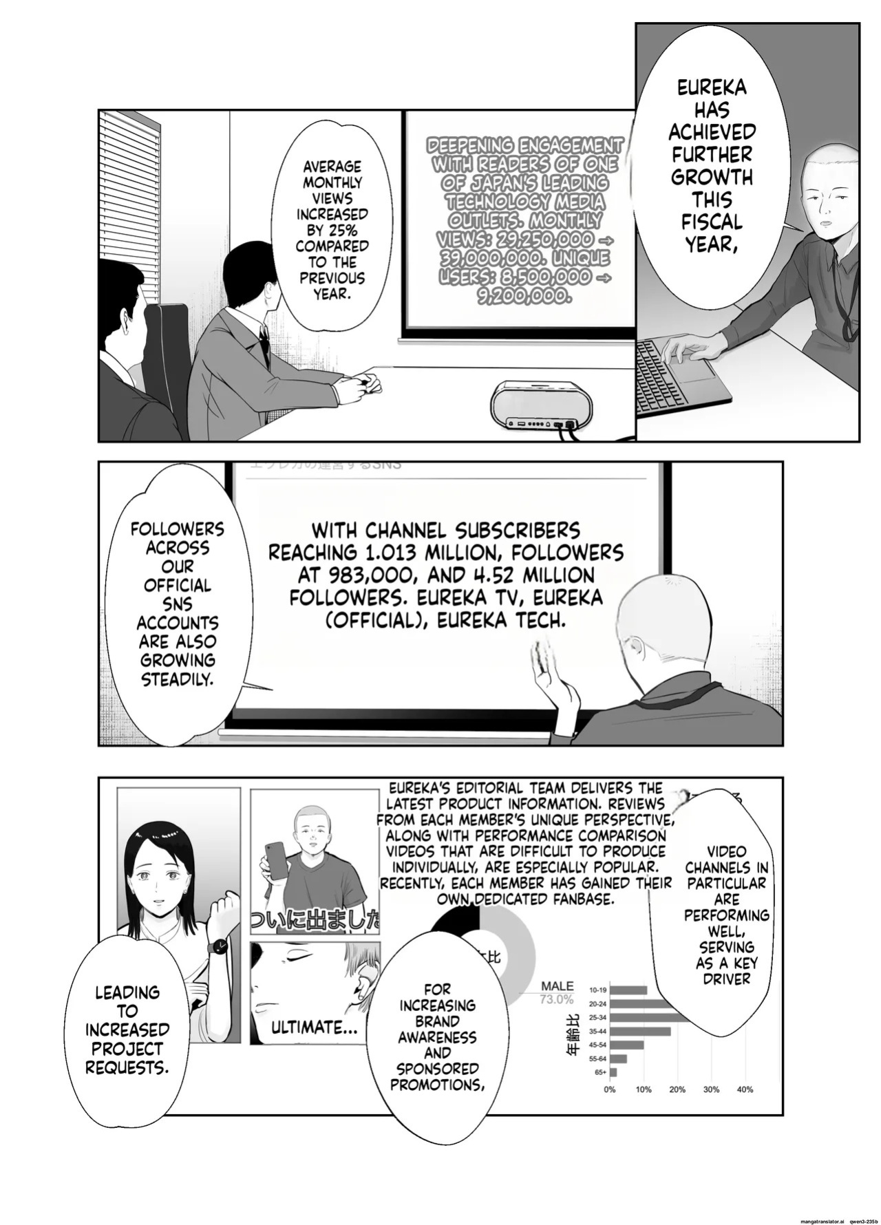 [Bad End Dreamer] Netorarensa Saikou ni Aishou no Ii Onna | The Woman Who's Perfectly Compatible with Me [English] [MTL]